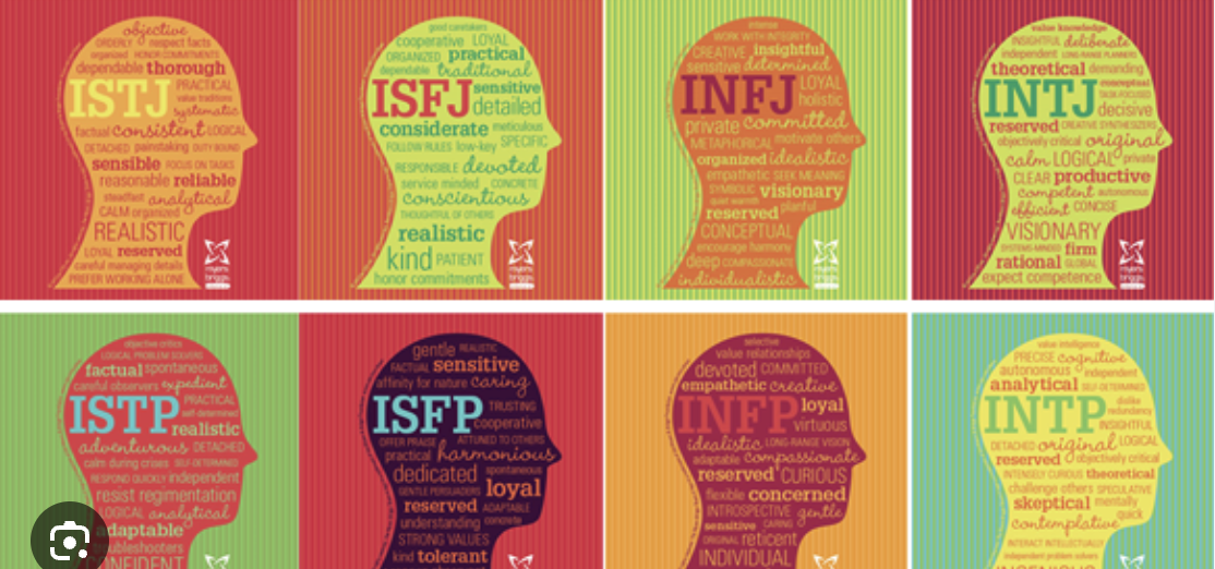 MBTI 2.0: How This Personality Test is Redefining Careers and Social Connections in 2025 MBTI 2.0: How This Personality Test is Redefining Careers and Social Connections in 2025